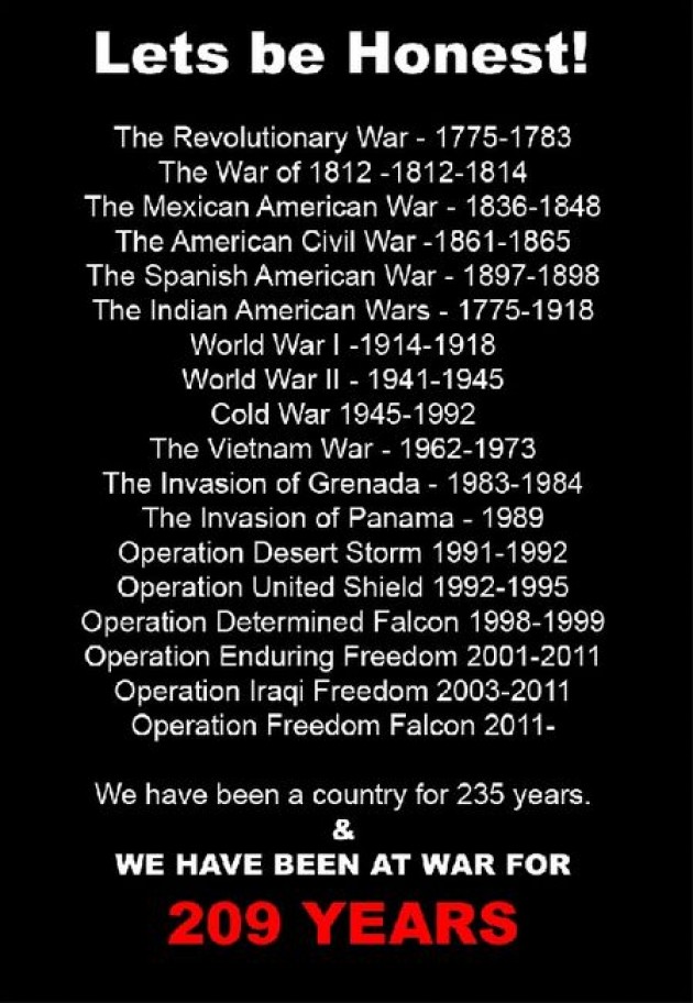 Wars